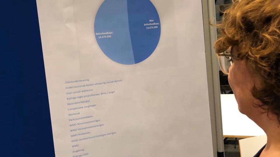 GroenLinks-raadslid Mischa Peters in eerdere werksessie zorgzame stad